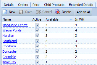 Inventory Management Software Australia