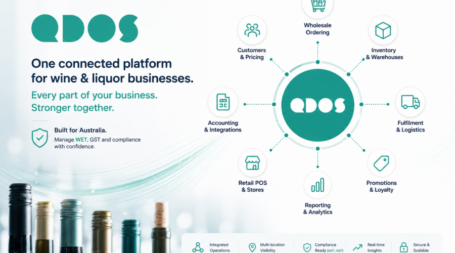 Qdos wine and liquor ERP software platform connecting POS, inventory, wholesale ordering, warehouses, loyalty, reporting and WET compliance management